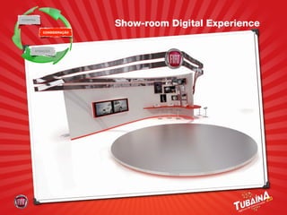 COMPRA
                        Show-room Digital Experience
         CONSIDERAÇÃO




     ATENÇÃO
 