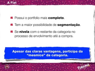 A Fiat



    Possui o portfolio mais completo.

    Tem a maior possibilidade de segmentação.

    Se nivela com o restante da categoria no
    processo de envolvimento até a compra.



   Apesar das claras vantagens, participa da
           “mesmice” da categoria.
 