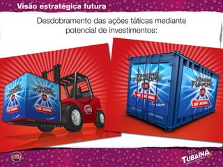 Visão estratégica futura
     Desdobramento das ações táticas mediante
            potencial de investimentos:
 