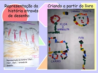 Representação da    Criando a partir do livro
 história através
 de desenho
 