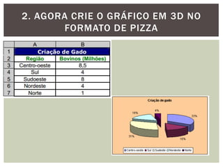 2. AGORA CRIE O GRÁFICO EM 3D NO
        FORMATO DE PIZZA
 