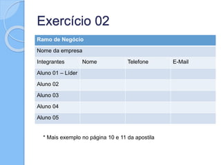 Exercício 02 
Ramo de Negócio 
Nome da empresa 
Integrantes Nome Telefone E-Mail 
Aluno 01 – Líder 
Aluno 02 
Aluno 03 
Aluno 04 
Aluno 05 
* Mais exemplo no página 10 e 11 da apostila 
 