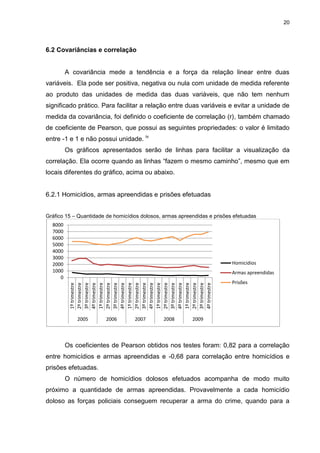 20
6.2 Covariâncias e correlação
A covariância mede a tendência e a força da relação linear entre duas
variáveis. Ela pode ser positiva, negativa ou nula com unidade de medida referente
ao produto das unidades de medida das duas variáveis, que não tem nenhum
significado prático. Para facilitar a relação entre duas variáveis e evitar a unidade de
medida da covariância, foi definido o coeficiente de correlação (r), também chamado
de coeficiente de Pearson, que possui as seguintes propriedades: o valor é limitado
entre -1 e 1 e não possui unidade. iv
Os gráficos apresentados serão de linhas para facilitar a visualização da
correlação. Ela ocorre quando as linhas “fazem o mesmo caminho”, mesmo que em
locais diferentes do gráfico, acima ou abaixo.
6.2.1 Homicídios, armas apreendidas e prisões efetuadas
Gráfico 15 – Quantidade de homicídios dolosos, armas apreendidas e prisões efetuadas
Os coeficientes de Pearson obtidos nos testes foram: 0,82 para a correlação
entre homicídios e armas apreendidas e -0,68 para correlação entre homicídios e
prisões efetuadas.
O número de homicídios dolosos efetuados acompanha de modo muito
próximo a quantidade de armas apreendidas. Provavelmente a cada homicídio
doloso as forças policiais conseguem recuperar a arma do crime, quando para a
0
1000
2000
3000
4000
5000
6000
7000
8000
1ºtrimestre
2ºtrimestre
3ºtrimestre
4ºtrimestre
1ºtrimestre
2ºtrimestre
3ºtrimestre
4ºtrimestre
1ºtrimestre
2ºtrimestre
3ºtrimestre
4ºtrimestre
1ºtrimestre
2ºtrimestre
3ºtrimestre
4ºtrimestre
1ºtrimestre
2ºtrimestre
3ºtrimestre
4ºtrimestre
2005 2006 2007 2008 2009
Homicidios
Armas apreendidas
Prisões
 