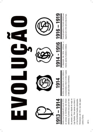 Desdeasuafundaçãoatéoanode1913,
ascamisasdoCorinthiansnãotinham
distintivos.Oprimeirotevequeserfeito
àspressas,paraadisputadavagana
LigaPaulista.TinhaapenasasletrasC
eP,deCorinthiansPaulista,sobrepostas.
Permaneceuaté1914,nosdoisjogos
contraoTorino.
UNVERSIDADECRUZEIRODOSUL2009
EVOLUÇÃO
Asletrassãopostasemumamoldurae
éacrescentadaaletraS.AletraCpassa
avalerparaClubeeCorinthians.
Adisposiçãodasletrascontinuoua
mesma,apenasmudandoamoldura.
Oescudoganhouoformatoredondoque
seguiriacomotimeatéosdiasdehoje.
1913–191419141914-19161916–1919
28PÁG.
 
