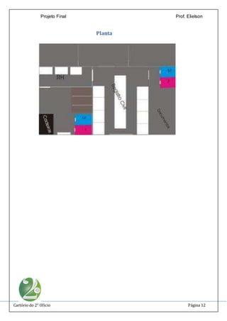 Projeto Final Prof. Elielson 
Planta 
Cartório do 2° Oficio Página 12 
 