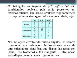 • No triângulo, os ângulos de 30º, 45º e 60º são
considerados notáveis, pois estão presentes em
diversos cálculos. Por isso seus valores trigonométricos
correspondentes são organizados em uma tabela, veja:

• Nas situações envolvendo outros ângulos, os valores
trigonométricos podem ser obtidos através do uso de
uma calculadora científica, que dispõe das teclas sen
(seno), cos (cosseno) e tan (tangente). Outra opção
seria dispor de uma tabela trigonométrica.

 