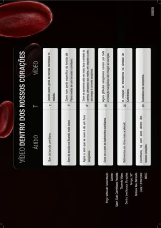 Somdatorcidacorintiana.Grandeplanogeraldatorcidacorintianano
estádio.
5’
Somdatorcidavaiﬁcandomaisbaixo.
Zoomnumpontoespecíﬁcodatorcidaaté
Planomédiodeumtorcedorcorintiano.
9’
Agoraosomqueseouveédeumﬂuxo
sangüíneo.
Zoomseaproximacadavezmais,focaosímboloda
camisa,ultrapassasuamalha,emseguidaapele,
atéchegaràcorrentesangüínea.
14’
Ouve-seosomdebatimentoscardíacos.
Agoraglóbulossangüíneoscorremportoda
circulaçãosangüíneaatéchegaraocoração.
19’
Batimentosemritmomaisacelerado.Ocoraçãosetransformanosímbolodo
Corinthians.
25’
Corinthians,hácemanosdentrodos
nossoscorações.
Assinaturadacampanha.30’
Peça:VídeodeSustentação
Cliente:
SportClubCorinthiansPaulista
TítulodoVídeo:
DentrodosNossosCorações
Tempo:30”
Roteiro:AlexMiranda
Data:18/10/2009
NTSC
PÁG.161
 