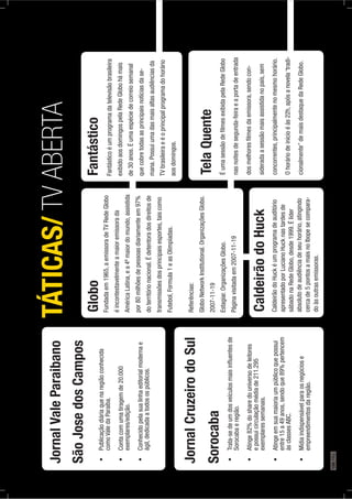 JornalValeParaibano
SãoJosedosCampos
comoValedaParaíba.
exemplares/edição.
ágil,dedicadaatodosospúblicos.
JornalCruzeirodoSul
Sorocaba
Sorocabaeregião.
epossuicirculaçãomédiade211.295
exemplaressemanais.
entre15a49anos,sendoque89%pertencem
àsclassesABC.
empreendimentosdaregião.
TÁTICAS/TVABERTA
Globo
Fundadaem1965,aemissoradeTVRedeGlobo
éincontestavelmenteamaioremissorada
AméricaLatina,ea4ªmaiordomundo,assistida
por80milhõesdepessoasdiariamenteem97%
doterritórionacional.Édetentoradosdireitosde
transmissõesdosprincipaisesportes,taiscomo
Futebol,Formula1easOlimpíadas.
Referências:
GloboNetworkInstitutional.OrganizaçõesGlobo.
2007-11-19
Estagiar.OrganizaçõesGlobo.
Páginavisitadaem2007-11-19
Fantástico
Fantásticoéumprogramadatelevisãobrasileira
exibidoaosdomingospelaRedeGlobohámais
de30anos.Éumaespéciedecorreiosemanal
quecobretodasasprincipaisnotíciasdase-
mana.Possuiumadasmaisaltasaudiênciasda
TVbrasileiraeéoprincipalprogramadohorário
aosdomingos.
CaldeirãodoHuck
CaldeirãodoHuckéumprogramadeauditório
apresentadoporLucianoHucknastardesde
sábadonaRedeGlobo,desde1999.Élíder
absolutodeaudiênciadeseuhorário,atingindo
cercade5pontosamaisnoIbopesecompara-
doàsoutrasemissoras.
TelaQuente
ÉumasessãodeﬁlmesexibidapelaRedeGlobo
nasnoitesdesegunda-feiraeaportadeentrada
dosmelhoresﬁlmesdaemissora,sendocon-
sideradaasessãomaisassistidanopaís,sem
concorrentes,principalmentenomesmohorário.
Ohoráriodeinícioéàs22h,apósanovela‘tradi-
cionalmente”demaisdestaquedaRedeGlobo.
186PÁG.
 