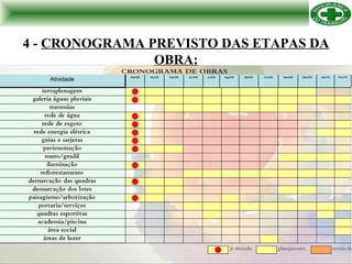 4 -  CRONOGRAMA PREVISTO DAS ETAPAS DA OBRA: 