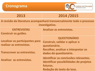 Cronograma

            2013                          2014 /2015
A revisão da literatura acompanhará transversalmente todo o processo
                              investigativo.
          ENTREVISTAS            Analisar as entrevistas.
Construir os guiões.
                                             QUESTIONÁRIO
Localizar os participantes para Construir, validar e aplicar o
realizar as entrevistas.         questionário.
                                 Recolher, analisar e interpretar os
Transcrever as entrevistas.      dados do questionário.
                              Identificar as conclusões relevantes.
Analisar as entrevistas.
                              Identificar possibilidades de projetos
                              futuros.
                              Redação do texto da tese.
 
