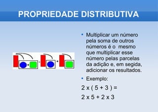 PROPRIEDADE DISTRIBUTIVA Multiplicar um número pela soma de outros números é o  mesmo que multiplicar esse número pelas parcelas da adição e, em segida, adicionar os resultados. Exemplo: 2 x ( 5 + 3 ) = 2 x 5 + 2 x 3 