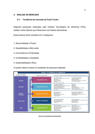 21
4. ANALISE DE MERCADO
4.1- Tendência do mercado de Food Trucks
Segundo pesquisas realizadas pelo Instituto Tecnológico de alimentos (ITAL)
existem vários fatores que influenciam nos hábitos alimentares.
Esses fatores foram divididos em 5 categorias:
1. Sensorialidade e Prazer
2. Saudabilidade e Bem-estar
3. Conveniência e Praticidade
4. Confiabilidade e Qualidade
5. Sustentabilidade e Ética
O quadro abaixo mostra os resultados da pesquisa realizada:
Figura 5: As tendências da Alimentação
 