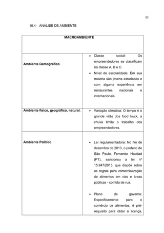 53
10.4- ANÁLISE DE AMBIENTE
MACROAMBIENTE
Ambiente Demográfico
 Classe social: Os
empreendedores se classificam
na classe A, B e C
 Nível de escolaridade: Em sua
maioria são jovens estudados e
com alguma experiência em
restaurantes nacionais e
internacionais.
Ambiente físico, geográfico, natural.  Variação climática: O tempo é o
grande vilão dos food truck, a
chuva limita o trabalho dos
empreendedores.
Ambiente Político  Lei regulamentadora: No fim de
dezembro de 2013, o prefeito de
São Paulo, Fernando Haddad
(PT), sancionou a lei nº
15.947/2013, que dispõe sobre
as regras para comercialização
de alimentos em vias e áreas
públicas - comida de rua.
 Plano de governo:
Especificamente para o
comércio de alimentos, é pré-
requisito para obter a licença,
 
