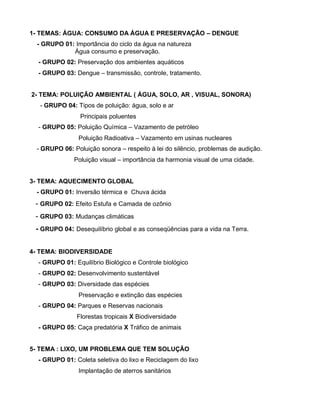 1- TEMAS: ÁGUA: CONSUMO DA ÁGUA E PRESERVAÇÃO – DENGUE
  - GRUPO 01: Importância do ciclo da água na natureza
             Água consumo e preservação.
  - GRUPO 02: Preservação dos ambientes aquáticos
  - GRUPO 03: Dengue – transmissão, controle, tratamento.


2- TEMA: POLUIÇÃO AMBIENTAL ( ÁGUA, SOLO, AR , VISUAL, SONORA)
   - GRUPO 04: Tipos de poluição: água, solo e ar
                Principais poluentes
  - GRUPO 05: Poluição Química – Vazamento de petróleo
                Poluição Radioativa – Vazamento em usinas nucleares
 - GRUPO 06: Poluição sonora – respeito à lei do silêncio, problemas de audição.
              Poluição visual – importância da harmonia visual de uma cidade.


3- TEMA: AQUECIMENTO GLOBAL
 - GRUPO 01: Inversão térmica e Chuva ácida
 - GRUPO 02: Efeito Estufa e Camada de ozônio
 - GRUPO 03: Mudanças climáticas
 - GRUPO 04: Desequilíbrio global e as conseqüências para a vida na Terra.


4- TEMA: BIODIVERSIDADE
  - GRUPO 01: Equilíbrio Biológico e Controle biológico
  - GRUPO 02: Desenvolvimento sustentável
  - GRUPO 03: Diversidade das espécies
                Preservação e extinção das espécies
  - GRUPO 04: Parques e Reservas nacionais
               Florestas tropicais X Biodiversidade
  - GRUPO 05: Caça predatória X Tráfico de animais


5- TEMA : LIXO, UM PROBLEMA QUE TEM SOLUÇÃO
  - GRUPO 01: Coleta seletiva do lixo e Reciclagem do lixo
                Implantação de aterros sanitários
 