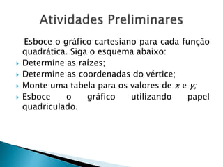Esboce o gráfico cartesiano para cada função
quadrática. Siga o esquema abaixo:
 Determine as raízes;
 Determine as coordenadas do vértice;
 Monte uma tabela para os valores de x e y;
 Esboce o gráfico utilizando papel
quadriculado.
 