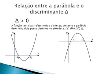 A função tem duas raízes reais e distintas, portanto a parábola
determina dois ponto distintos no eixo do x: (x’, 0) e (x’’, 0).
Δ > 0
 