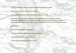 − 14 −

2.3-Início da Construção do Viveiro de Mudas da OSCIP Instituto Árvore da Vida.
2.4-Manutenção de todos os processos já iniciados.
2.5-Aquisição de equipamentos para realização dos trabalhos do viveiro.
2.6-Produção do n°1 da revista anual do projeto Nascentes Urbanas, documentando as fases de
implantação, interatividade com a sociedade, poder público e empresas privadas. Balanço anual das
ativiades de comemorações de encerramento do ano. Programação de eventos e apresentações nos locais.
3-Semestre III:
3.1-Continuação das etapas já implantadas.
3.2-Execução das obras civis contidas no projeto executivo.
3.3-Divulgação nas mídias sobre as obras civis.
3.4-Início da comercialização de mudas do viveiro.

14

 