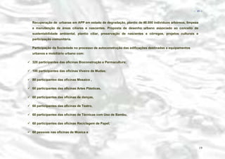 − 19 −

Recuperação de urbanas em APP em estado de degradação, plantio de 48.000 indivíduos arbóreos, limpeza
e manutenção de áreas ciliares e nascentes. Proposta de desenho urbano associado ao conceito de
sustentabilidade ambiental, plantio ciliar, preservação de nascentes e córregos, projetos culturais e
participação comunitária.
Participação da Sociedade no processo de autoconstrução das edificações destinadas a equipamentos
urbanos e mobiliário urbano com:
320 participantes das oficinas Bioconstrução e Permacultura;
100 participantes das oficinas Viveiro de Mudas;
80 participantes das oficinas Mosaico ,
60 participantes das oficinas Artes Plásticas,
60 participantes das oficinas de danças,
60 participantes das oficinas de Teatro,
60 participantes das oficinas de Técnicas com Uso de Bambu,
60 participantes das oficinas Reciclagem de Papel;
60 pessoas nas oficinas de Música e

19

 