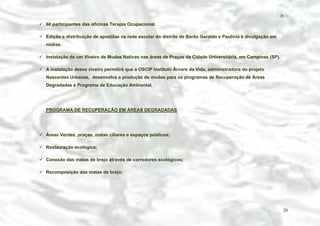− 20 −

60 participantes das oficinas Terapia Ocupacional.
Edição e distribuição de apostilas na rede escolar do distrito de Barão Geraldo e Paulinia e divulgação em
mídias.
Instalação de um Viveiro de Mudas Nativas nas áreas de Praças da Cidade Universitária, em Campinas (SP).
A instalação desse viveiro permitirá que a OSCIP Instituto Árvore da Vida, administradora do projeto
Nascentes Urbanas, desenvolva a produção de mudas para os programas de Recuperação de Áreas
Degradadas e Programa de Educação Ambiental.

PROGRAMA DE RECUPERAÇÃO EM ÁREAS DEGRADADAS

Áreas Verdes, praças, matas ciliares e espaços públicos;
Restauração ecológica;
Conexão das matas de brejo através de corredores ecológicos;
Recomposição das matas de brejo;

20

 