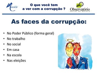 O que você tem
a ver com a corrupção ?
• No Poder Público (forma geral)
• No trabalho
• No social
• Em casa
• Na escola
• Nas eleições
As faces da corrupção:
 
