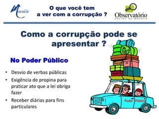 O que você tem
a ver com a corrupção ?
• Desvio de verbas públicas
• Exigência de propina para
praticar ato que a lei obriga
fazer
• Receber diárias para fins
particulares
Como a corrupção pode se
apresentar ?
No Poder Público
Poder Público
 
