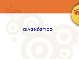 DIAGNÓSTICO 