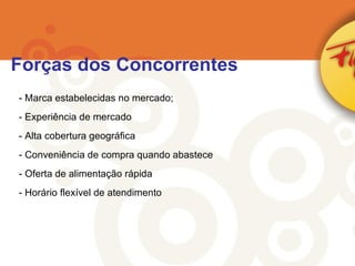 Marca estabelecidas no mercado; Experiência de mercado Alta cobertura geográfica Conveniência de compra quando abastece Oferta de alimentação rápida Horário flexível de atendimento Forças dos Concorrentes 