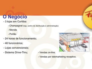 3 lojas em Curitiba: Champagnat  (loja, centro de distribuição e administração) Mercês Portão 24 horas de funcionamento; 46 funcionários; Lojas convencionais; Sistema Drive-Thru; O Negócio - Vendas on-line;  - Vendas por telemarketing receptivo. 