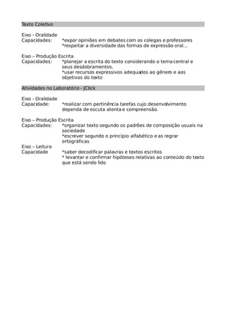 Texto Coletivo
Eixo - Oralidade
Capacidades: *expor opiniões em debates com os colegas e professores
*respeitar a diversidade das formas de expressão oral...
Eixo – Produção Escrita
Capacidades: *planejar a escrita do texto considerando o temacentral e
seus desdobramentos.
*usar recursos expressivos adequados ao gênero e aos
objetivos do texto
Atividades no Laboratório - JClick
Eixo - Oralidade
Capacidade: *realizar com pertinência tarefas cujo desenvolvimento
dependa de escuta atenta e compreensão.
Eixo – Produção Escrita
Capacidades: *organizar texto segundo os padrões de composição usuais na
sociedade
*escrever segundo o princípio alfabético e as regrar
ortográficas
Eixo – Leitura
Capacidade *saber decodificar palavras e textos escritos
* levantar e confirmar hipóteses relativas ao conteúdo do texto
que está sendo lido
 