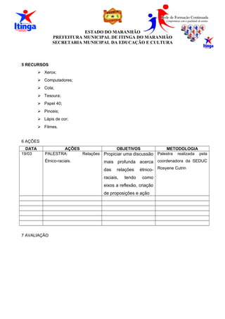 ESTADO DO MARANHÃO
PREFEITURA MUNICIPAL DE ITINGA DO MARANHÃO
SECRETARIA MUNICIPAL DA EDUCAÇÃO E CULTURA
5 RECURSOS
 Xerox;
 Computadores;
 Cola;
 Tesoura;
 Papel 40;
 Pinceis;
 Lápis de cor;
 Filmes.
6 AÇÕES
DATA AÇÕES OBJETIVOS METODOLOGIA
19/03 PALESTRA: Relações
Étnico-raciais.
Propiciar uma discussão
mais profunda acerca
das relações étnico-
raciais, tendo como
eixos a reflexão, criação
de proposições e ação
Palestra realizada pela
coordenadora da SEDUC
Rosyene Cutrin
7 AVALIAÇÃO
 