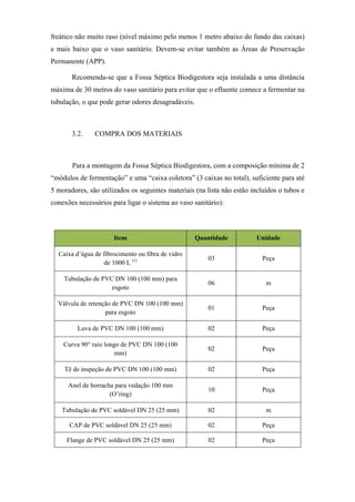 freático não muito raso (nível máximo pelo menos 1 metro abaixo do fundo das caixas)
e mais baixo que o vaso sanitário. Devem-se evitar também as Áreas de Preservação
Permanente (APP).
Recomenda-se que a Fossa Séptica Biodigestora seja instalada a uma distância
máxima de 30 metros do vaso sanitário para evitar que o efluente comece a fermentar na
tubulação, o que pode gerar odores desagradáveis.

3.2.

COMPRA DOS MATERIAIS

Para a montagem da Fossa Séptica Biodigestora, com a composição mínima de 2
“módulos de fermentação” e uma “caixa coletora” (3 caixas no total), suficiente para até
5 moradores, são utilizados os seguintes materiais (na lista não estão incluídos o tubos e
conexões necessários para ligar o sistema ao vaso sanitário):

Item

Quantidade

Unidade

Caixa d’água de fibrocimento ou fibra de vidro
de 1000 L (1)

03

Peça

Tubulação de PVC DN 100 (100 mm) para
esgoto

06

m

Válvula de retenção de PVC DN 100 (100 mm)
para esgoto

01

Peça

Luva de PVC DN 100 (100 mm)

02

Peça

Curva 90° raio longo de PVC DN 100 (100
mm)

02

Peça

Tê de inspeção de PVC DN 100 (100 mm)

02

Peça

Anel de borracha para vedação 100 mm
(O’ring)

10

Peça

Tubulação de PVC soldável DN 25 (25 mm)

02

m

CAP de PVC soldável DN 25 (25 mm)

02

Peça

Flange de PVC soldável DN 25 (25 mm)

02

Peça

 