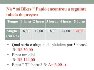 Na “ só Bikes ” Paulo encontrou a seguinte
tabela de preços:
Tempo 1 hora 2 horas 3 horas 4 horas 5 horas
Aluguel
(em R$)
6,00 12,00 18,00 24,00 30,00
• Qual seria o aluguel da bicicleta por 5 horas?
R: R$ 30,00
• E por um dia?
R: R$ 144,00
• E por “ T ” horas? R: A= 6,00 . t
 