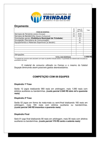 Orçamento
ITENS DE DESPESA
Quant.
Valor P/
jogo (R$)
Total
Serviços de Terceiros (Arbitro Principal) 04 80,00
Serviços de Bandeirinha (Mesário Profissional) 08 45,00
Premiações gerais (Prefeitura Municipal de Trindade) 00
Divulgação (Secretaria de Comunicação) 00
Equipamentos e Materiais Esportivos (a decidir) 00
Obrigações
TOTAL DAS DESPESAS 2.550 R$
* O material de consumo será calculado com base na planilha indicada abaixo. A quantidade de material está vinculada ao
quantitativo de times.
O material de consumo utilizado no Campo e o mesmo do futebol
Soçayte diminuindo assim possíveis gastos desnecessários.
COMPETIÇÃO COM 08 EQUIPES
Dispêndio 1ª Fase
Serão 12 jogos totalizando 960 reais em arbitragem, mais 1.080 reais com
árbitros auxiliares ou bandeirinhas. (custo parcial 2.040 R$ dois mil e quarenta
reais)
Dispêndio 2ª Fase
Serão 02 jogos em forma de mata-mata ou semi-final totalizando 160 reais em
arbitragem, mais 180 reais com árbitros auxiliares ou bandeirinhas.
(custo parcial 340 R$ trezentos e quarenta reais)
Dispêndio Final
Será 01 jogo final totalizando 80 reais em arbitragem, mais 90 reais com árbitros
auxiliares ou bandeirinhas. (custo parcial 170 R$ cento e setenta reais)
 