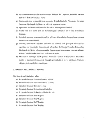 b) Ter conhecimento de todas as atividades e decisões dos Capítulos, Priorados e Cortes
       do Estado do Rio Grande do Norte.
   c) Estar em dia com os calendários e nominatas de cada Capítulo, Priorados e Cortes do
       Estado do Rio Grande do Norte, ao início de uma nova gestão.
   d) Apresentar um Balancete Financeiro da Gestão no Congresso Estadual.
   e) Manter um livro-caixa com as movimentações referentes ao Mestre Conselheiro
       Estadual.
   f) Substituir, com as mesmas atribuições, o Mestre Conselheiro Estadual nos casos de
       ausências ou impedimento.
   g) Elaborar, estabelecer e celebrar convênios ou contatos com quaisquer entidades que
       signifique movimentação financeira, ad referendum do Grande Conselho Estadual do
       Rio Grande do Norte, a fim de arrecadar fundos para o programa de vagens e ações do
       Mestre Conselheiro Estadual do Rio Grande do Norte.
   h) Atualizar os endereços dos Capítulos, Priorados e Cortes do Rio Grande do Norte e
       manter os mesmos informados da fundação e instalação de novos Capítulos, Priorados
       e Cortes, informando-lhes o endereço.


5.3 DOS SECRETÁRIOS ESTADUAIS


São Secretários Estaduais, a saber:
   a) Secretário Estadual de Administração Interna;
   b) Secretário Estadual de Administração Externa;
   c) Secretário Estadual de Ação Social;
   d) Secretário Estadual de Apoio aos Capítulos;
   e) Secretário Estadual de Design e Mídias Sociais;
   f) Secretário Estadual da 1º Região;
   g) Secretário Estadual da 2º Região;
   h) Secretário Estadual da 3º Região;
   i) Secretário Estadual da 4º Região.




                                                                                        17
 