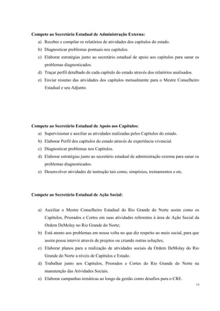 Compete ao Secretário Estadual de Administração Externa:
   a) Receber e compilar os relatórios de atividades dos capítulos do estado.
   b) Diagnosticar problemas pontuais nos capítulos.
   c) Elaborar estratégias junto ao secretário estadual de apoio aos capítulos para sanar os
      problemas diagnosticados.
   d) Traçar perfil detalhado de cada capítulo do estado através dos relatórios analisados.
   e) Enviar resumo das atividades dos capítulos mensalmente para o Mestre Conselheiro
      Estadual e seu Adjunto.




Compete ao Secretário Estadual de Apoio aos Capítulos:
   a) Supervisionar e auxiliar as atividades realizadas pelos Capítulos do estado.
   b) Elaborar Perfil dos capítulos do estado através de experiência vivencial.
   c) Diagnosticar problemas nos Capítulos.
   d) Elaborar estratégias junto ao secretário estadual de administração externa para sanar os
      problemas diagnosticados.
   e) Desenvolver atividades de instrução tais como, simpósios, treinamentos e etc.




Compete ao Secretário Estadual de Ação Social:


   a) Auxiliar o Mestre Conselheiro Estadual do Rio Grande do Norte assim como os
      Capítulos, Priorados e Cortes em suas atividades referentes à área de Ação Social da
      Ordem DeMolay no Rio Grande do Norte;
   b) Está atento aos problemas em nossa volta no que diz respeito ao meio social, para que
      assim possa intervir através de projetos ou criando outras soluções;
   c) Elaborar planos para a realização de atividades sociais da Ordem DeMolay do Rio
      Grande do Norte a níveis de Capítulos e Estado.
   d) Trabalhar junto aos Capítulos, Priorados e Cortes do Rio Grande do Norte na
      manutenção das Atividades Sociais.
   e) Elaborar campanhas temáticas ao longo da gestão como desafios para o CRE.
                                                                                              19
 