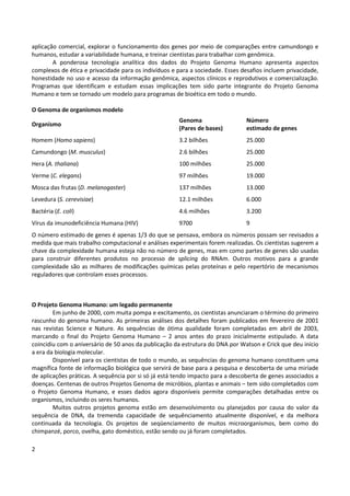 2
aplicação comercial, explorar o funcionamento dos genes por meio de comparações entre camundongo e
humanos, estudar a variabilidade humana, e treinar cientistas para trabalhar com genômica.
A ponderosa tecnologia analítica dos dados do Projeto Genoma Humano apresenta aspectos
complexos de ética e privacidade para os indivíduos e para a sociedade. Esses desafios incluem privacidade,
honestidade no uso e acesso da informação genômica, aspectos clínicos e reprodutivos e comercialização.
Programas que identificam e estudam essas implicações tem sido parte integrante do Projeto Genoma
Humano e tem se tornado um modelo para programas de bioética em todo o mundo.
O Genoma de organismos modelo
Organismo
Genoma
(Pares de bases)
Número
estimado de genes
Homem (Homo sapiens) 3.2 bilhões 25.000
Camundongo (M. musculus) 2.6 bilhões 25.000
Hera (A. thaliana) 100 milhões 25.000
Verme (C. elegans) 97 milhões 19.000
Mosca das frutas (D. melanogaster) 137 milhões 13.000
Levedura (S. cerevisiae) 12.1 milhões 6.000
Bactéria (E. coli) 4.6 milhões 3.200
Vírus da imunodeficiência Humana (HIV) 9700 9
O número estimado de genes é apenas 1/3 do que se pensava, embora os números possam ser revisados a
medida que mais trabalho computacional e análises experimentais forem realizadas. Os cientistas sugerem a
chave da complexidade humana esteja não no número de genes, mas em como partes de genes são usadas
para construir diferentes produtos no processo de splicing do RNAm. Outros motivos para a grande
complexidade são as milhares de modificações químicas pelas proteínas e pelo repertório de mecanismos
reguladores que controlam esses processos.
O Projeto Genoma Humano: um legado permanente
Em junho de 2000, com muita pompa e excitamento, os cientistas anunciaram o término do primeiro
rascunho do genoma humano. As primeiras análises dos detalhes foram publicados em fevereiro de 2001
nas revistas Science e Nature. As sequências de ótima qualidade foram completadas em abril de 2003,
marcando o final do Projeto Genoma Humano – 2 anos antes do prazo inicialmente estipulado. A data
coincidiu com o aniversário de 50 anos da publicação da estrutura do DNA por Watson e Crick que deu início
a era da biologia molecular.
Disponível para os cientistas de todo o mundo, as sequências do genoma humano constituem uma
magnífica fonte de informação biológica que servirá de base para a pesquisa e descoberta de uma miríade
de aplicações práticas. A sequência por si só já está tendo impacto para a descoberta de genes associados a
doenças. Centenas de outros Projetos Genoma de micróbios, plantas e animais – tem sido completados com
o Projeto Genoma Humano, e esses dados agora disponíveis permite comparações detalhadas entre os
organismos, incluindo os seres humanos.
Muitos outros projetos genoma estão em desenvolvimento ou planejados por causa do valor da
sequência de DNA, da tremenda capacidade de sequênciamento atualmente disponível, e da melhora
continuada da tecnologia. Os projetos de seqüenciamento de muitos microorganismos, bem como do
chimpanzé, porco, ovelha, gato doméstico, estão sendo ou já foram completados.
 