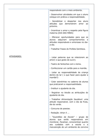 responsáveis com o meio ambiente.

              - Desenvolver atividades em que o aluno
              coloque em prática a responsabilidade.

              - Sensibilizar   e despertar nos aluno
              atitudes que     demonstrem amor ao
              próximo.

              - Incentivar o amor e respeito pela figura
              materna (DIA DAS MÃES)

              - Oferecer oportunidades para que os
              alunos adquiram comportamentos e
              atitudes responsáveis e amorosas no dia-
              a-dia.

              - Trabalhar frases do Profeta Gentileza.



ATIVIDADES:
              - Listar palavras que se relacionem ao
              amor( o que gosto de ouvir).

              - Teatro de fantoches com o tema.

              - Confeccionar um cartão para a mamãe.

              - Listar as responsabilidade da criança
              dentro do lar ( o que fazer para ajudar a
              mamãe?)

              - Colar estrelinhas no caderno de alunos
              que praticaram a responsabilidade.

              - Instituir o ajudante do dia.

              - Registrar no blocão as atribuições do
              ajudante do dia.

              - Trabalhar Alimentação Saudável: uma
              atitude responsável, com o dia da fruta,
              dia do verde.

              - Concurso de poesias.

              - Redação: Amar é ...

              - “Guardiões da Escola” – grupo de
              alunos que serão responsáveis em
              monitorar, fiscalizar, conscientizar quanto
              aos cuidados com a escola e a
              manutenção de um ambiente de convívio
 