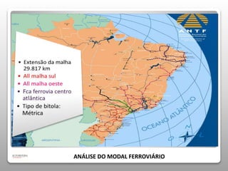 ANÁLISE DO MODAL FERROVIÁRIO 
 