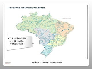 ANÁLISE DO MODAL HIDROVIÁRIO 
 