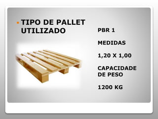 PBR 1 
MEDIDAS 
1,20 X 1,00 
CAPACIDADE 
DE PESO 
1200 KG 
 TIPO DE PALLET 
UTILIZADO 
 