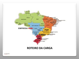 GM 
FIAT 
CHERY 
ROTEIRO DA CARGA 
 