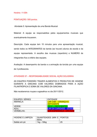 Horário: 11:00h


PONTUAÇÃO: 500 pontos.


Atividade 5: Apresentação de uma Banda Musical


Material: A equipe se responsabiliza pelos equipamentos musicais que

eventualmente trouxerem.


Descrição: Cada equipe tem 10 minutos para uma apresentação musical,

sendo todos os INTEGRANTES da banda (se houver) alunos da escola e da

equipe representada. A escolha das musicas (repertório) e NUMERO de

integrantes fica a critério das equipes.


Avaliação: A desempenho da banda e a animação da torcida por uma equipe

de 3 professores.


ATIVIDADE 07 – RESPONSABILIDADE SOCIAL AÇÃO SOLIDÁRIA

AS EQUIPES PODERÃO TRAZER ALIMENTOS E PRODUTOS DE HIGIENE
DURANTE A GINCANA COM VALORES DOBRADOS PARA A AÇÃO
FILANTRÓPICA E SOMA DE VALORES DA GINCANA.

Não receberemos roupas e agasalhos no dia 20/11/2012.



EQUIPES: SÉRIES                            ENTIDADE
AMARELA:                                   LAR CAB – CRIANÇA E
                                           DEFICIENTE
VERDE:                                     CEIVI – DEFICIENTES
AZUL:                                      LAR DA CARIDADE - IDOSO
VERMELHA:                                  SOS ESPERANÇA –DROGAS


HIGIENE E LIMPEZA           QUANTIDADES (MIN E PONTOS
                            MAX)
Sabão em pó                 1kg – 50kg         25
 