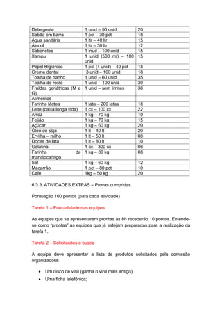 Detergente                1 unid – 50 unid             20
Sabão em barra            1 pct – 30 pct               18
Água sanitária            1 ltr – 40 ltr               15
Álcool                    1 ltr – 30 ltr               12
Sabonetes                 1 inud – 100 unid            15
Xampu                     1 unid (500 ml) – 100        15
                          unid
Papel Higiênico           1 pct (4 unid) – 40 pct      18
Creme dental               3 unid – 100 unid           18
Toalha de banho           1 unid – 60 unid             35
Toalha de rosto           1 unid - 100 unid            30
Fraldas geriátricas (M e 1 unid – sem limites          38
G)
Alimentos
Farinha láctea            1 lata – 200 latas           18
Leite (caixa longa vida)  1 cx – 100 cx                22
Arroz                     1 kg – 70 kg                 10
Feijão                    1 kg – 70 kg                 15
Açúcar                    1 kg – 60 kg                 20
Óleo de soja              1 lt – 40 lt                 20
Ervilha – milho           1 lt – 50 lt                 08
Doces de lata             1 lt – 80 lt                 10
Gelatina                  1 cx – 300 cx                08
Farinha                de 1 kg – 80 kg                 08
mandioca/trigo
Sal                       1 kg – 60 kg                 12
Macarrão                  1 pct – 80 pct               10
Café                      1kg – 50 kg                  20

6.3.3. ATIVIDADES EXTRAS – Provas cumpridas.

Pontuação 100 pontos (para cada atividade)

Tarefa 1 – Pontualidade das equipes

As equipes que se apresentarem prontas às 8h receberão 10 pontos. Entende-
se como “prontas” as equipes que já estejam preparadas para a realização da
tarefa 1.

Tarefa 2 – Solicitações e busca

A equipe deve apresentar a lista de produtos solicitados pela comissão
organizadora:

   •   Um disco de vinil (ganha o vinil mais antigo)
   •   Uma ficha telefônica;
 