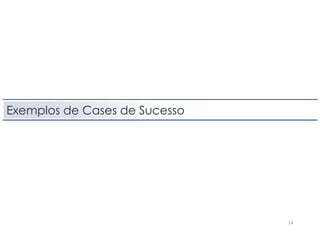 14
Exemplos de Cases de Sucesso
 