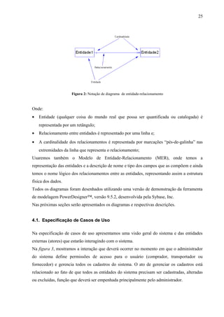 Figura 2: Notação de diagrama de entidade-relacionamento
Onde:
• Entidade (qualquer coisa do mundo real que possa ser quantificada ou catalogada) é
representada por um retângulo;
• Relacionamento entre entidades é representado por uma linha e;
• A cardinalidade dos relacionamentos é representada por marcações “pés-de-galinha” nas
extremidades da linha que representa o relacionamento;
Usaremos também o Modelo de Entidade-Relacionamento (MER), onde temos a
representação das entidades e a descrição de nome e tipo dos campos que as compõem e ainda
temos o nome lógico dos relacionamentos entre as entidades, representando assim a estrutura
física dos dados.
Todos os diagramas foram desenhados utilizando uma versão de demonstração da ferramenta
de modelagem PowerDesigner™, versão 9.5.2, desenvolvida pela Sybase, Inc.
Nas próximas seções serão apresentados os diagramas e respectivas descrições.
4.1. Especificação de Casos de Uso
Na especificação de casos de uso apresentamos uma visão geral do sistema e das entidades
externas (atores) que estarão interagindo com o sistema.
Na figura 3, mostramos a interação que deverá ocorrer no momento em que o administrador
do sistema define permissões de acesso para o usuário (comprador, transportador ou
fornecedor) e gerencia todos os cadastros do sistema. O ato de gerenciar os cadastros está
relacionado ao fato de que todos as entidades do sistema precisam ser cadastradas, alteradas
ou excluídas, função que deverá ser empenhada principalmente pelo administrador.
25
 