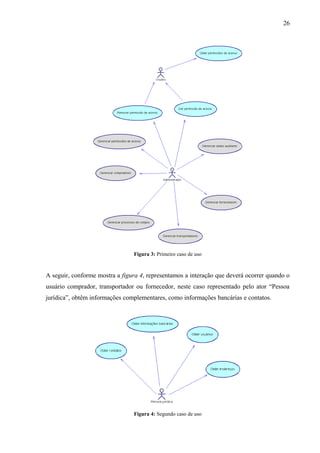 Figura 3: Primeiro caso de uso
A seguir, conforme mostra a figura 4, representamos a interação que deverá ocorrer quando o
usuário comprador, transportador ou fornecedor, neste caso representado pelo ator “Pessoa
jurídica”, obtêm informações complementares, como informações bancárias e contatos.
Figura 4: Segundo caso de uso
26
 