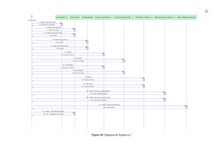 Figura 10: Diagrama de Seqüência 3
32
 