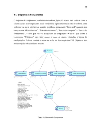 4.4. Diagrama de Componentes
O diagrama de componentes, conforme mostrado na figura 12, nos dá uma visão de como o
sistema deverá estar organizado. Cada componente representa uma divisão do sistema, onde
podemos ver que a interface do usuário, contida no componente “Front-end” necessita dos
componentes “Gerenciamento”, “Processos de compra”, “Lances de transporte” e “Lances de
fornecimento”, e estes por sua vez necessitam do componente “Classes” que utiliza o
componente “Utilitários” para fazer acesso a banco de dados, validações e leitura de
configurações. Pode-se observar o nome do script ou dos scripts em PHP (Hipertext pre-
processor) que está contido no módulo.
Figura 12: Diagrama de Componentes
34
 