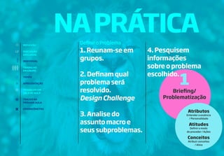 | IDENTIDADE VISUAL70
IED • SÃO PAULO | FABIO SILVEIRA 2019
Briefing/
Problematização
1
Atributos
Entender a essência
/ Personalidade
Atitudes
Definir o modo
de proceder / Ações
Conceitos
Atribuir conceitos
/ Alma
NAPRÁTICADefiniroProblema
1. Reunam-se em
grupos.
2. Definam qual
problema será
resolvido.
Design Challenge
3. Analise do
assunto macro e
seus subproblemas.
REFLEXÃO
DISCUSSÃO
EM CLASSE.
INDIVIDUAL
TRABALHO
EM GRUPO
TEMPO
APRESENTAÇÃO
TRABALHO EM
SALA DE AULA
TRAZER NA
PRÓXIMA AULA
ERRONEÔMETRO
2
®
,
,,,
G
·
S
2
O
4. Pesquisem
informações
sobre o problema
escolhido.
 
