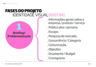 | IDENTIDADE VISUAL44
IED • SÃO PAULO | FABIO SILVEIRA 2019
FASESDOPROJETO
IDENTIDADE VISUALBRIEFING
Briefing/
Problematização
1
. Informações gerais sobre a
empresa / produto / serviço.
. Público alvo / persona.
. Escopo.
. Pesquisa de mercado.
. Concorrência / Categoria
. Comunicação.
. Objeções
. Orçamento / Budget
. Cronograma
 